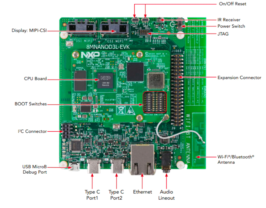 kit de evaluacion nxp