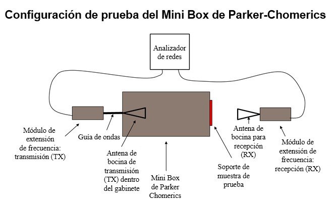 diagrama de componentes