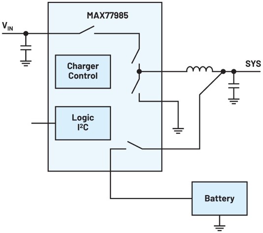 diagrama simplificado bateria