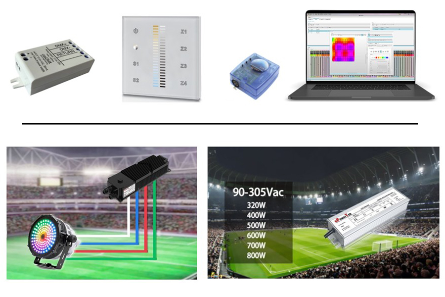 Control y aplicaciones DMX